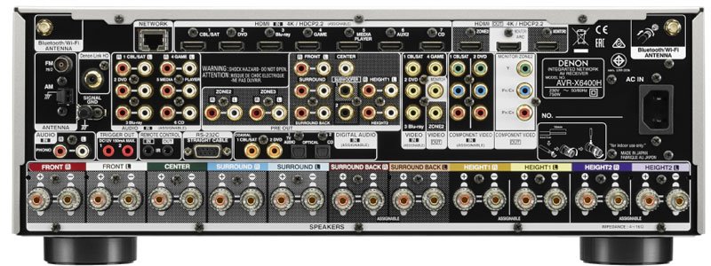 receptor-AV-Denon-conexiones receptor-AV-Denon-conexiones-para audio-y-home-cinema