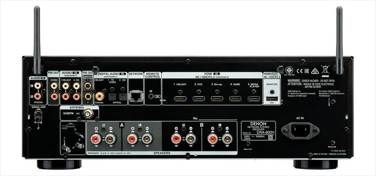 Denon-DRA_800H_conexiones receptor-audio-en-red-Denon-DRA_800H_conexiones