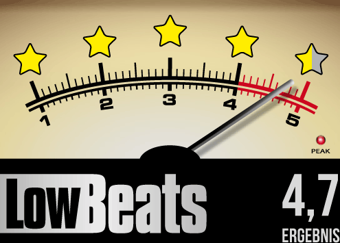 lowbeats-test-vu-meter-ergebnis-4_7 heco-direkt-800bt-calificación