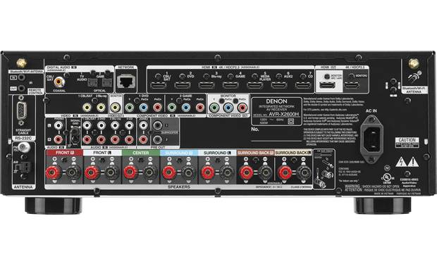 denon-avr-x2600h-conexiones denon-avr-x2600h-conexiones-traseras